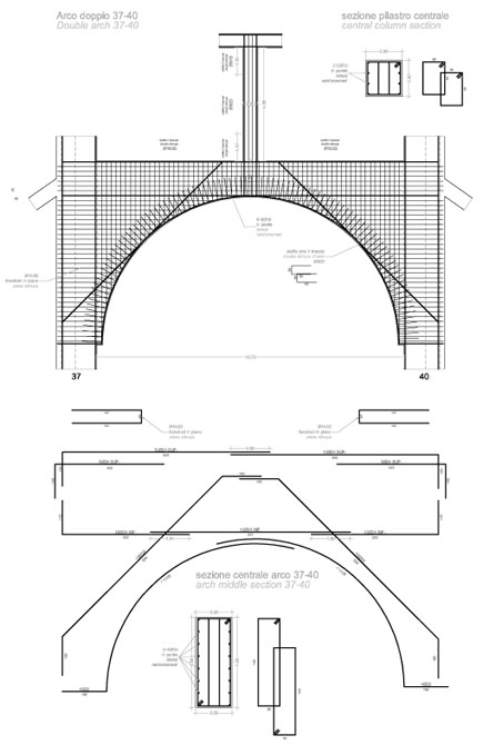 Dettaglio armature arco