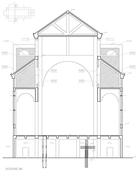 Esecutivo statico: sezione B-B