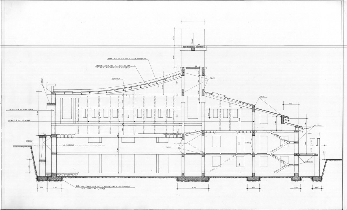 sezione strutturale esecutiva longitudinale