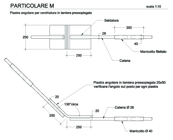 Dettaglio catena perimetrale