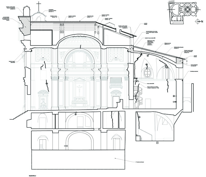 Sezione longitudinale della Chiesa con i due livelli interrati