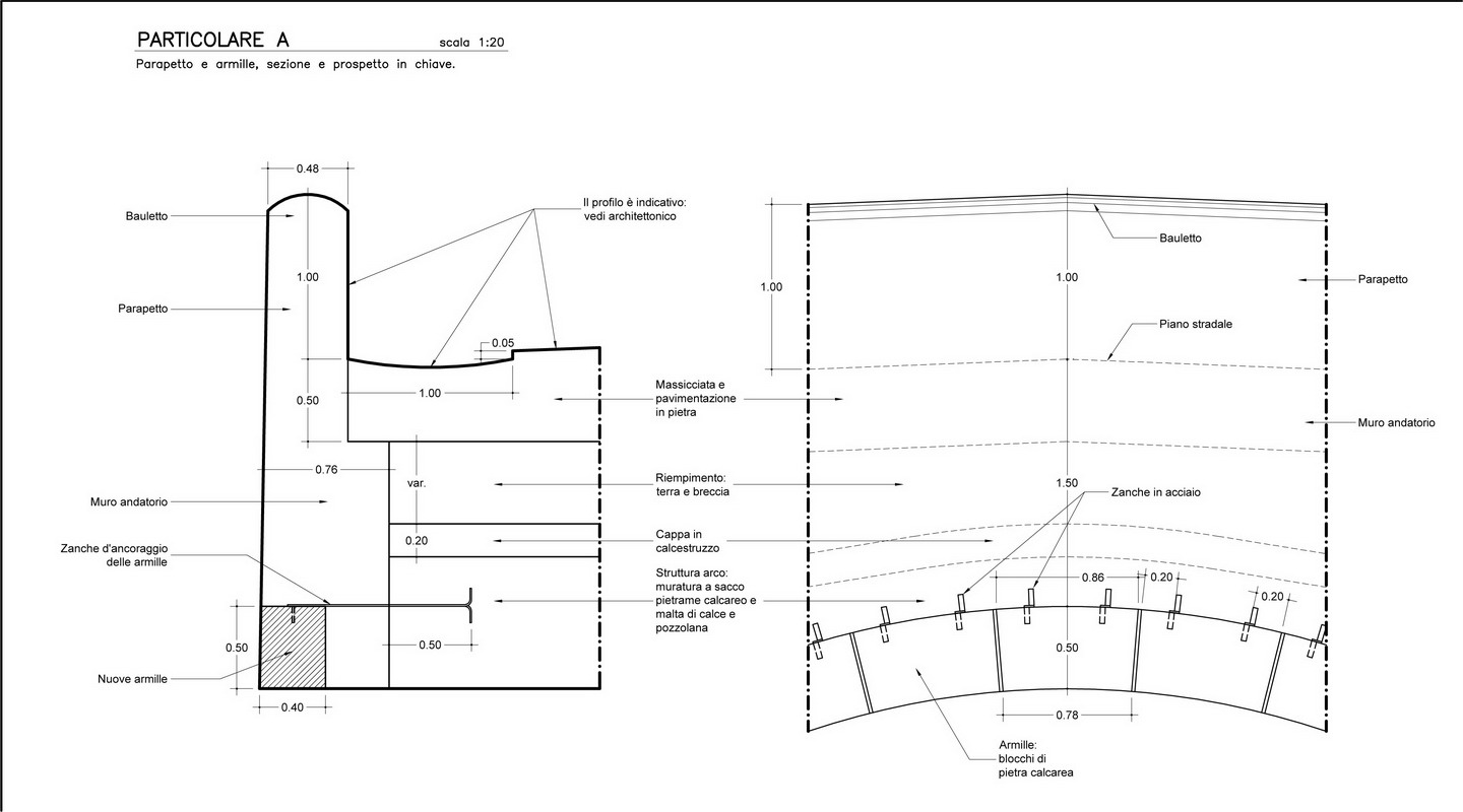 Progetto esecutivo: dettagli costruttivi