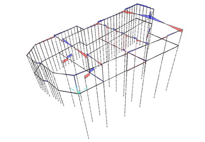 Diagrammi sforzi di taglio